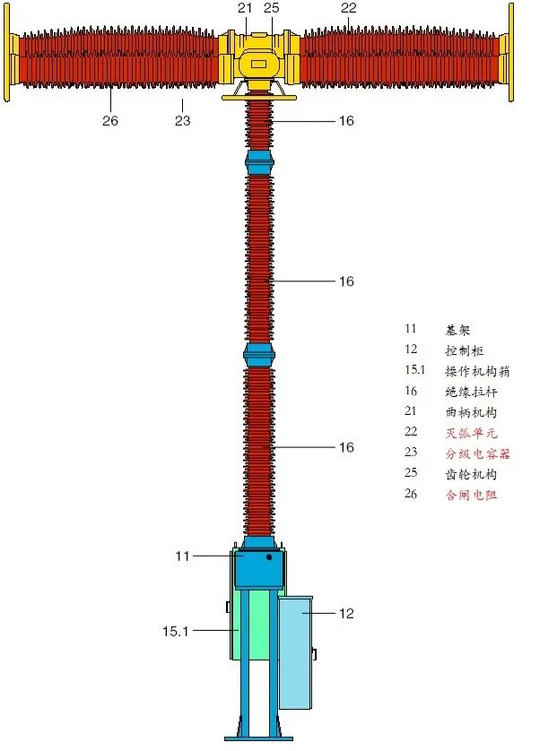 图片关键词