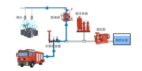 图片关键词