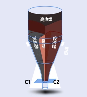 图片关键词